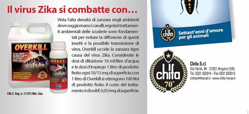 Il virus Zika si combatte con...