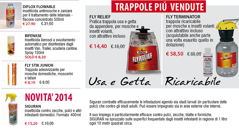 TRAPPOLE PIÙ VENDUTE