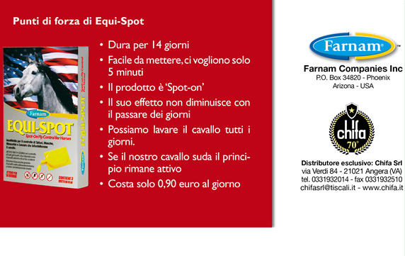 Punti di forza di Equi-Spot