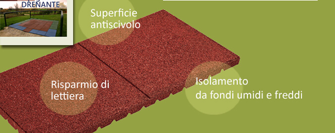 Superficie antiscivolo - Risparmio di lettiera - Isolamento da fondi umidi e freddi