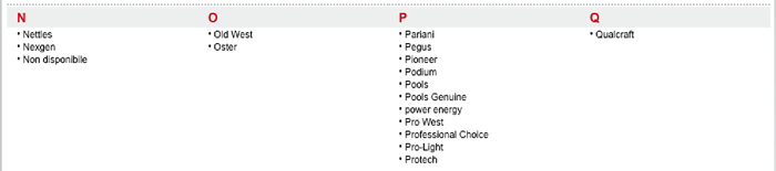 Oltre 10.000 prodotti tra cui scegliere