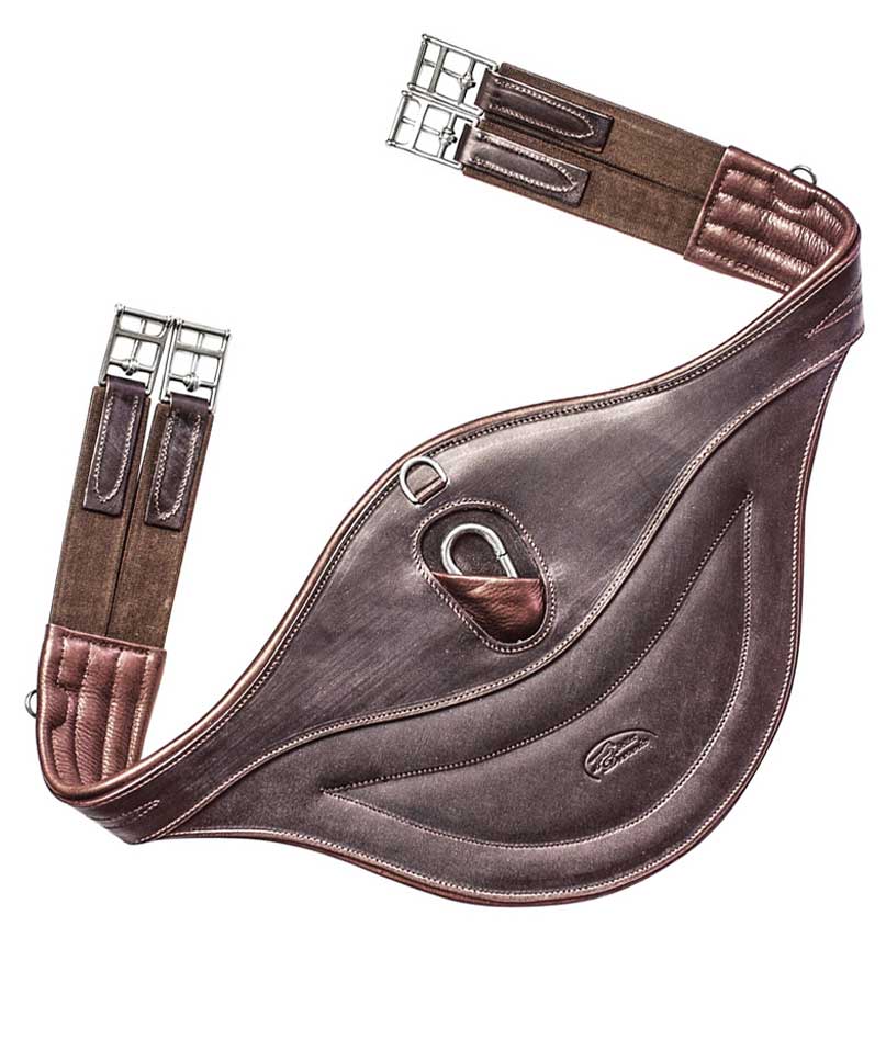 Sottopancia pararamponi